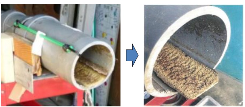 Before Use and After Use Pipe Cleaning