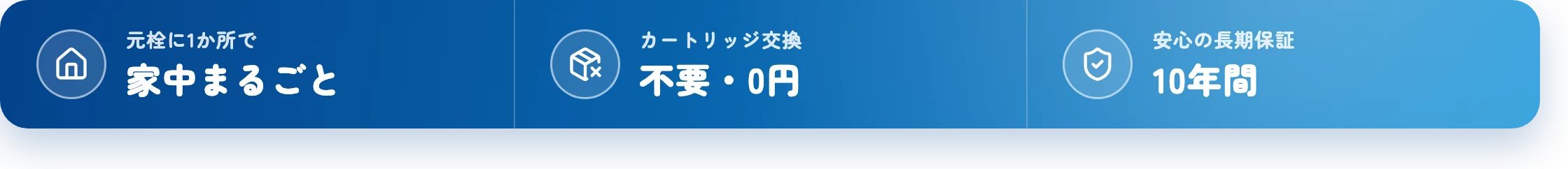 元栓に1か所で家中まるごと・カートリッジ交換不要（0円）・安心の長期保証10年間