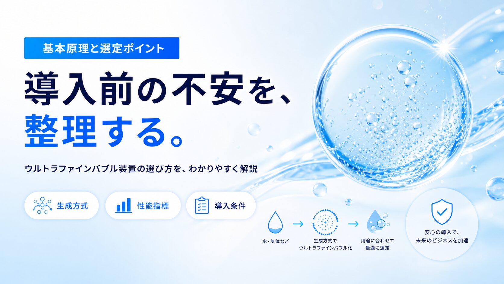 導入前の不安を、整理する。