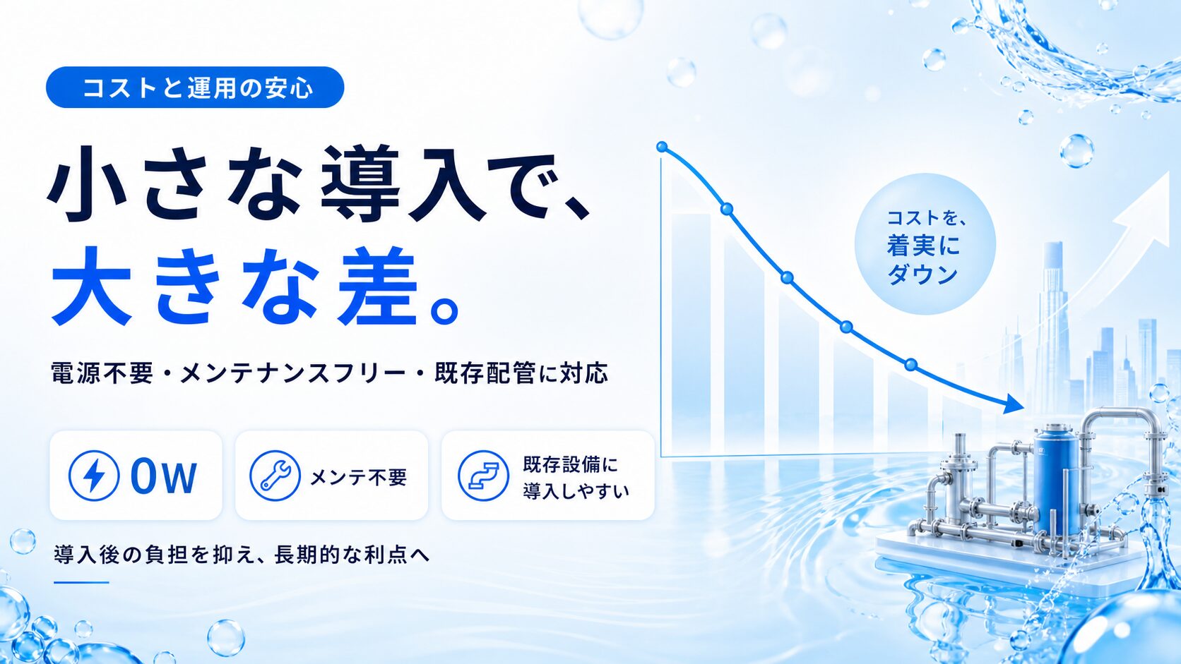 小さな導入で、大きな差。