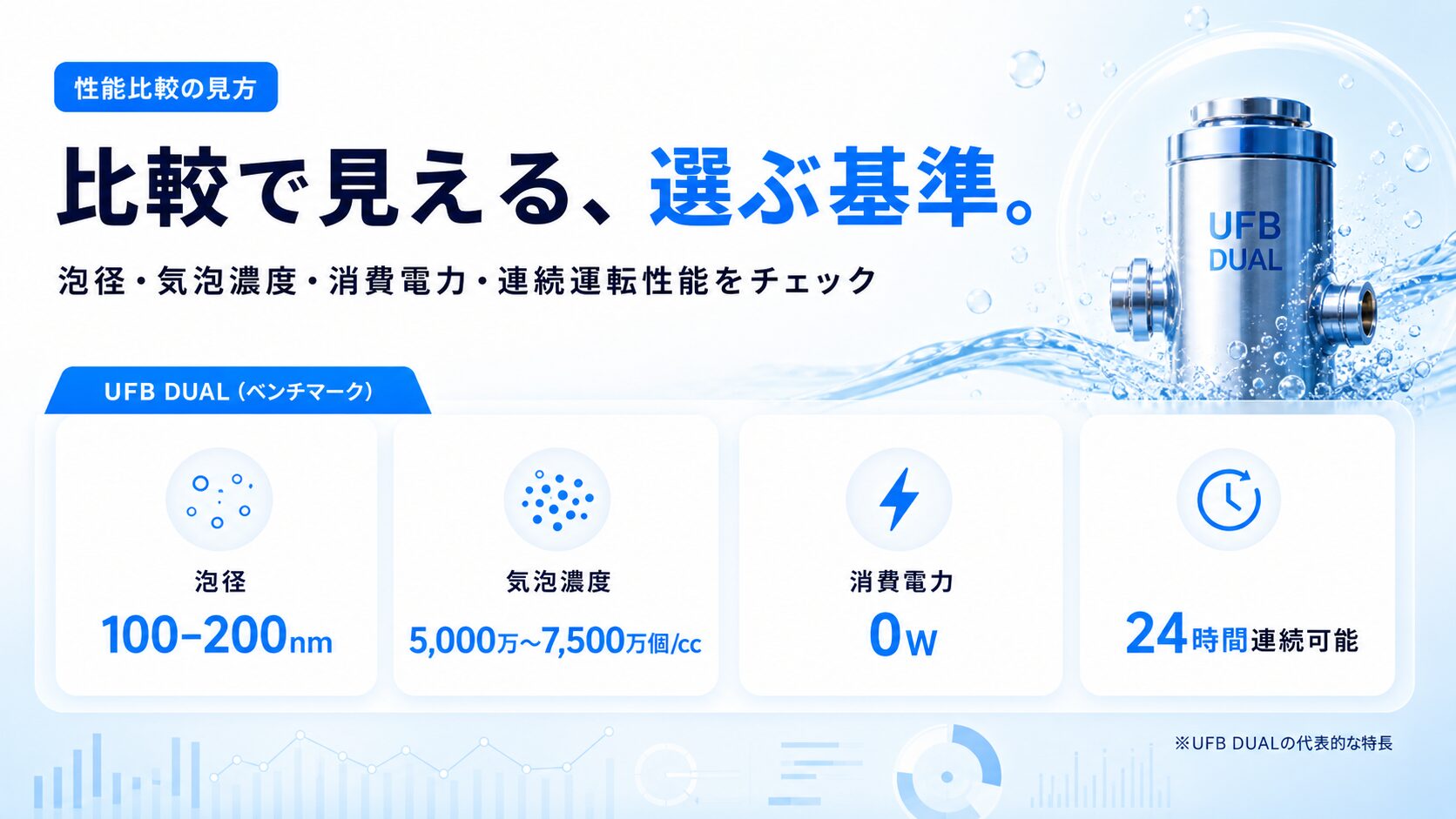 比較で見える、選ぶ基準。